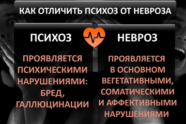 Лечение психоза в Оленегорске